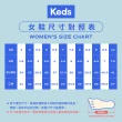 【Keds】Champion GN 經典寬楦舒適帆布厚底休閒鞋-多款選(MOMO特談價)