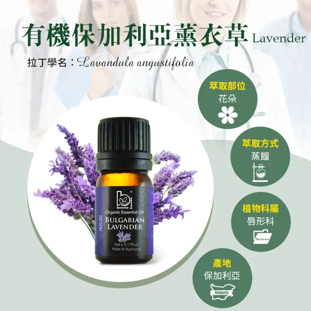 【Bonnie House 植享家】提神紓壓組(茶樹精油5ml+薄荷精油5ml+薰衣草精油5ml+雪松精油5ml)