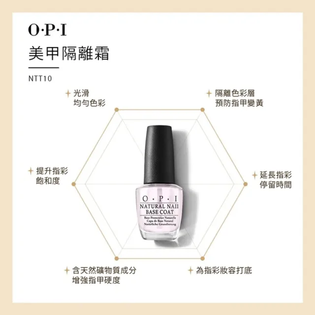 【O.P.I】Base Coat自然指甲基礎護甲油15mL-NTT10(經典指甲油專用底油/小黑蓋/美甲彩繪/官方直營)