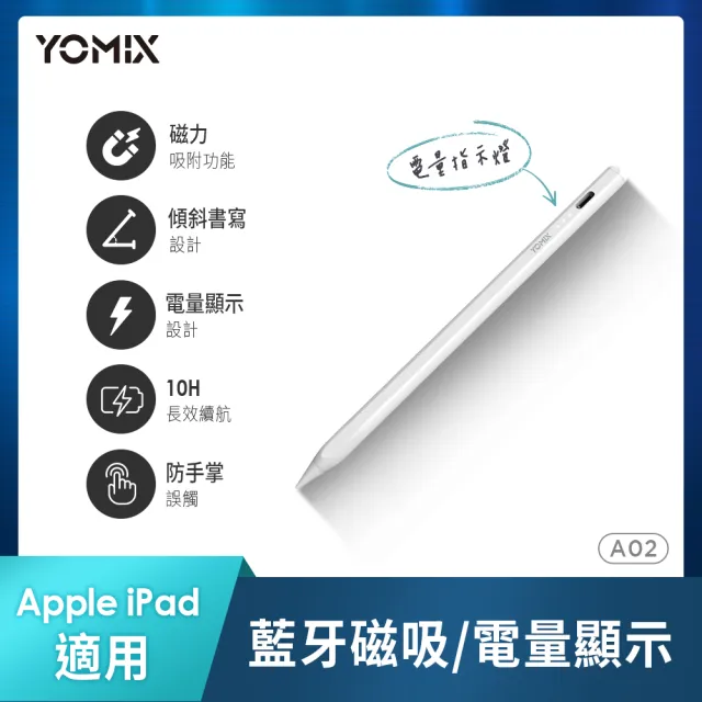 【Apple】2021 iPad 9 10.2吋/WiFi/64G(A02觸控筆+三折防摔殼+鋼化保貼組)
