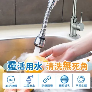 萬向水龍頭(起泡器 水龍頭延伸器 水龍頭起泡器 水龍頭過濾器)