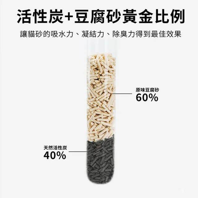 【ECO 艾可】618年中慶 豆腐貓砂7L-4入 贈肉泥或貓零食(豆腐貓砂、凝結型、可沖馬桶)