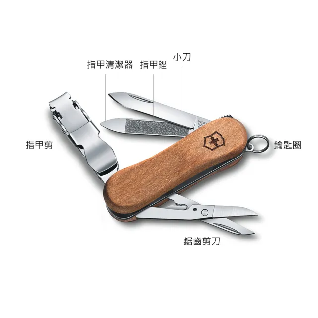 【VICTORINOX 瑞士維氏】6用瑞士刀(胡桃木)