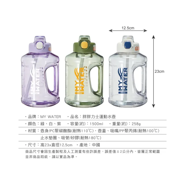【Genki Bear 元氣熊】MY WATER 胖胖力士運動水壺/1500ml(健身/彈蓋/伸縮式吸管)