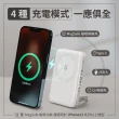 【WiWU】Cube 10000mAh 20W PD快充 MagSafe磁吸無線充行動電源(Android/iPhone兼容 限定色附贈收納袋)