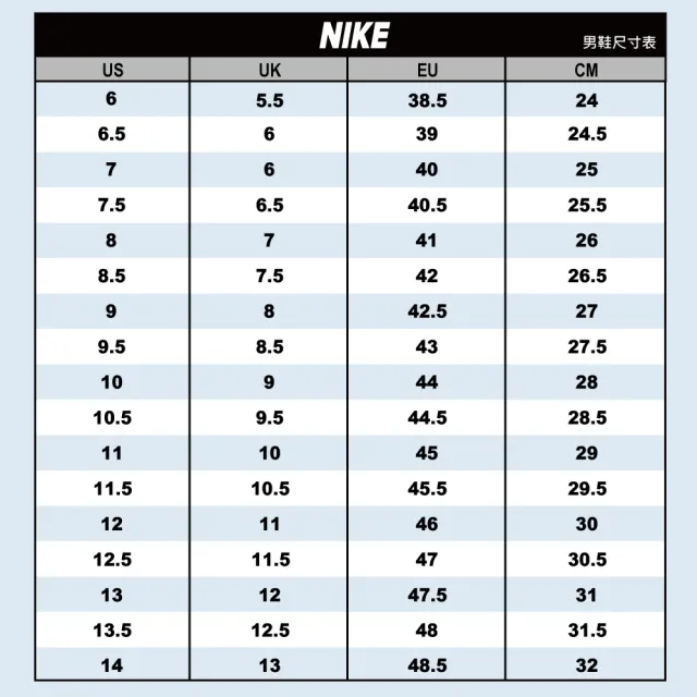 【NIKE 耐吉】運動鞋 籃球鞋 JORDAN LUKA 2  TATUM 2 ZOOM FREAK 5 男鞋 白黑灰綠紅藍 多款(DX9012106&)