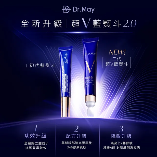 【Dr. May 美博士】超V反重力三抗眼霜20ml(第二代藍熨斗眼霜 抗氧X抗黑X抗老)