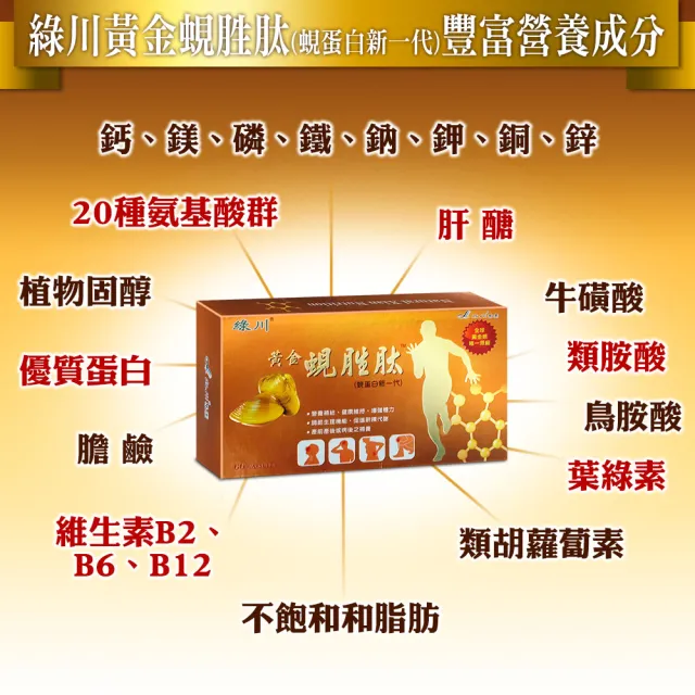 【長榮生醫】全球黃金蜆生產原廠-綠川黃金蜆胜強體健身5盒組(60顆/盒 共300顆)