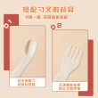 【便攜餐盒】可愛螃蟹嬰幼兒輔食碗-附餐具剪刀組(外出旅遊 自由組合 可微波 兒童 嬰兒碗 環保餐具 寶寶碗)