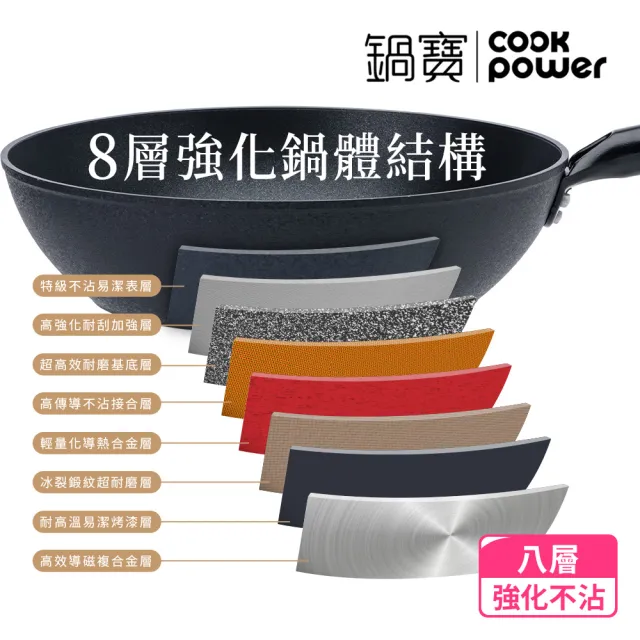 【CookPower 鍋寶】日式原木黑鍛八層不沾鍋炒鍋28CM-IH/電磁爐適用(含蓋)