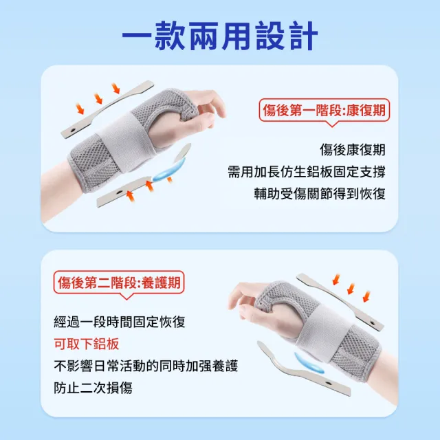 【StarGo】雙鋼板支撐固定護腕 拇指護腕固定帶 護腕護具 非醫療用(固定手腕/受傷防護/腕關節防護/運動扭傷)
