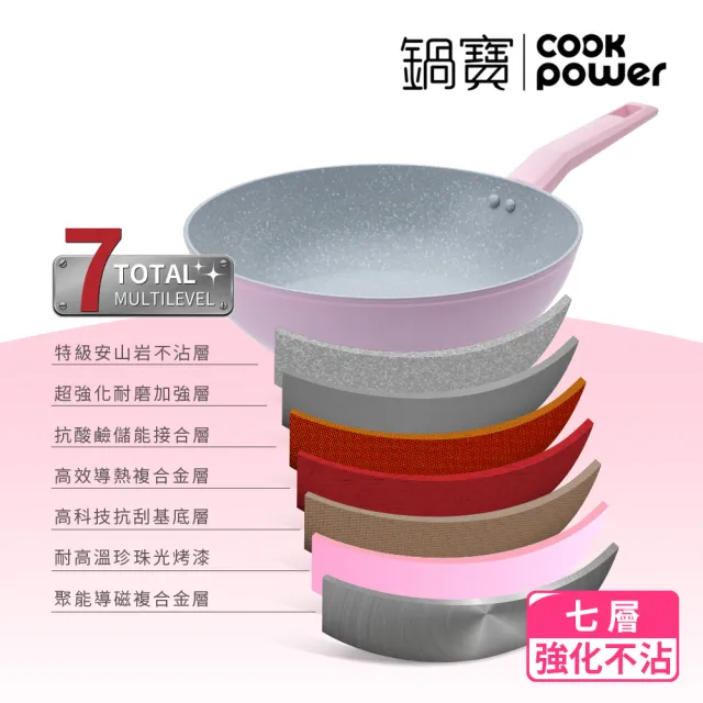 【CookPower 鍋寶】Crete系列極美不沾鍋炒鍋34CM IH/電磁爐適用(含蓋)