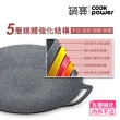 【CookPower 鍋寶】韓式不沾鑄造燒烤盤38CM(IH/電磁爐適用)