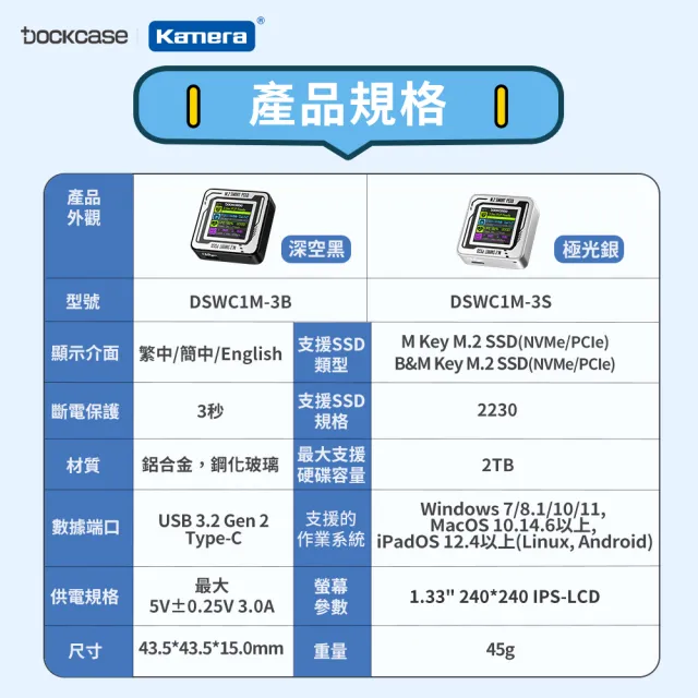 【Transcend 創見】搭 Dockcase LED智能外接盒 ★ 512GB 2230 PCIe Gen3 SSD固態硬碟(TS512GMTE300S)