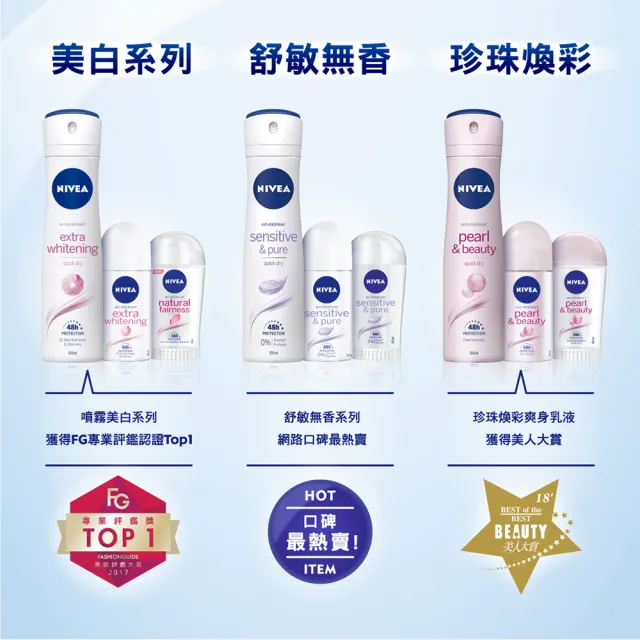 【NIVEA 妮維雅】止汗爽身噴霧150ml系列(珍珠煥采/舒敏/經典呵護)