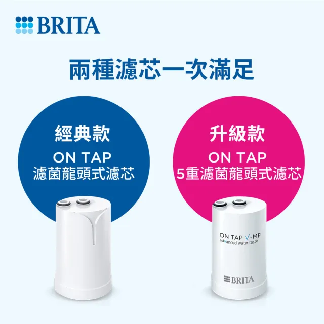 【BRITA】官方直營 On Tap 濾菌龍頭式濾水器+5重濾菌濾芯5入(共1機6芯)