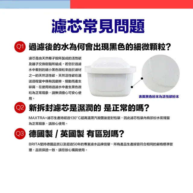 【BRITA】德國製 MAXTRA Pro Limescale Expert 去水垢濾芯 6入 濾水壺適用(歐規平輸/增強去水垢50％)