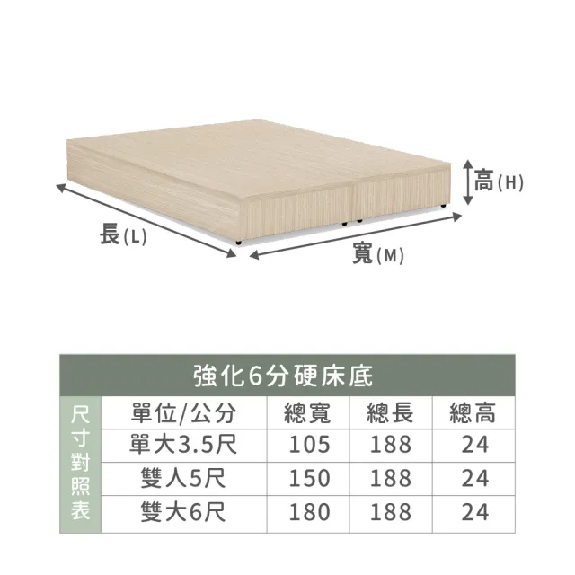 【ASSARI】本田房間組二件  插座床箱+6分床底(雙人5尺)