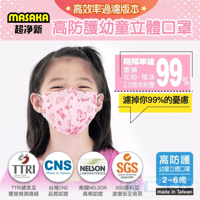【MASAKA】超淨新 2-6歲幼童立體高防護口罩50片/盒(兒童口罩 3D口罩 台灣製造)