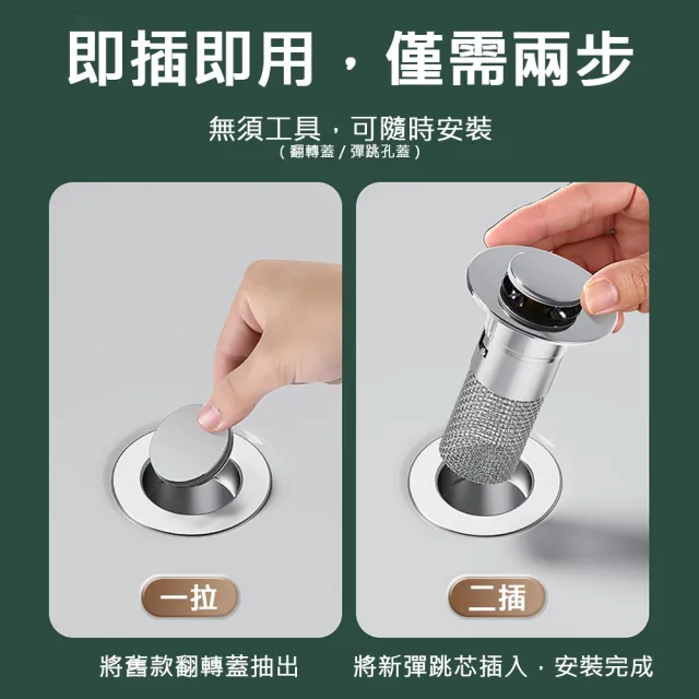 【AFAMIC 艾法】綠環保零耗材純銅彈跳芯廚房廁所洗手槽流理臺防堵塞菜渣毛髮過濾網(毛髮 菜渣 排水孔濾網)