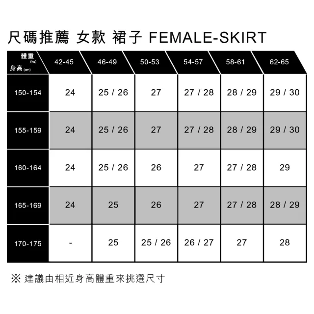 【LEVIS】女款 膝上丹寧牛仔短裙 熱賣單品 A8725-0001