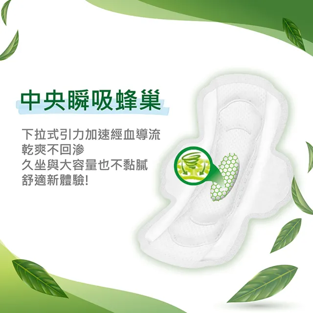 【Kotex 靠得住】6大包14.5cm 安全瞬吸護墊(56片x6包)