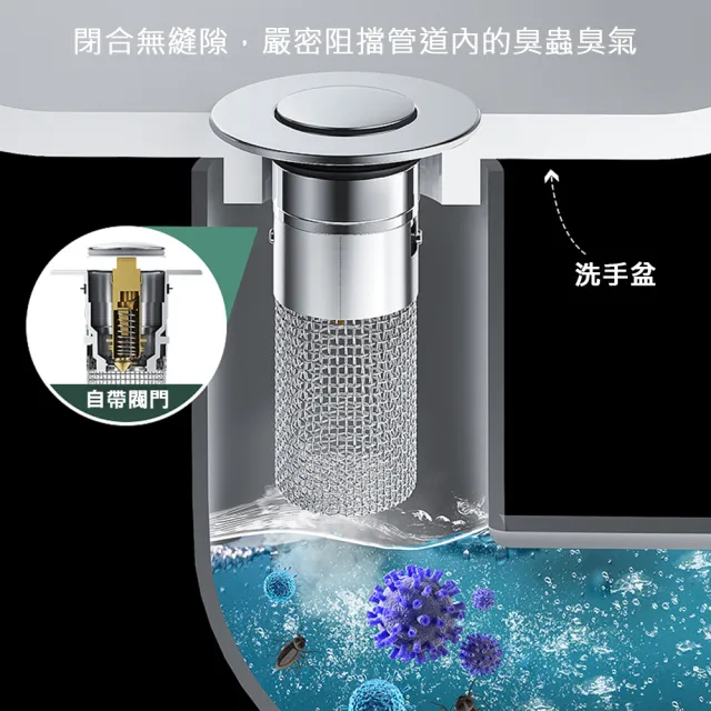 【AFAMIC 艾法】2入組-綠環保零耗材純銅彈跳芯廚房廁所洗手槽流理臺防堵塞菜渣毛髮過濾網(排水孔濾網)