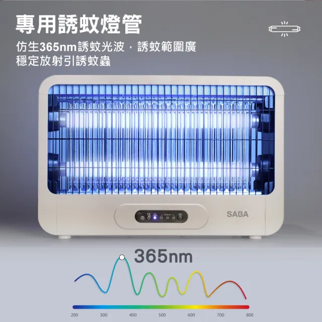 【SABA】20W電擊式捕蚊燈 SA-HG05(電擊式 滅蚊燈 補蚊燈 可懸掛 可桌立)