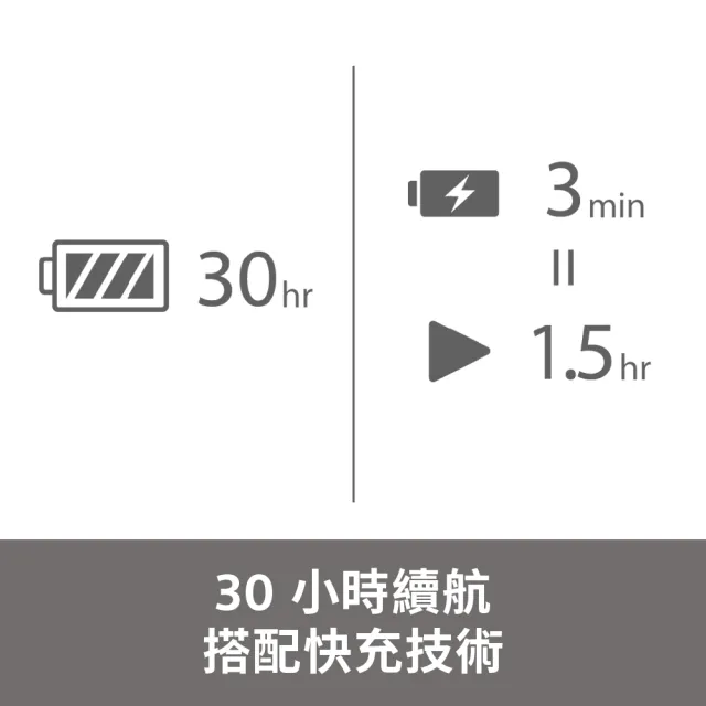 【SONY 索尼】ULT WEAR WH-ULT900N 無線重低音降噪耳機(公司貨 保固12+6個月)