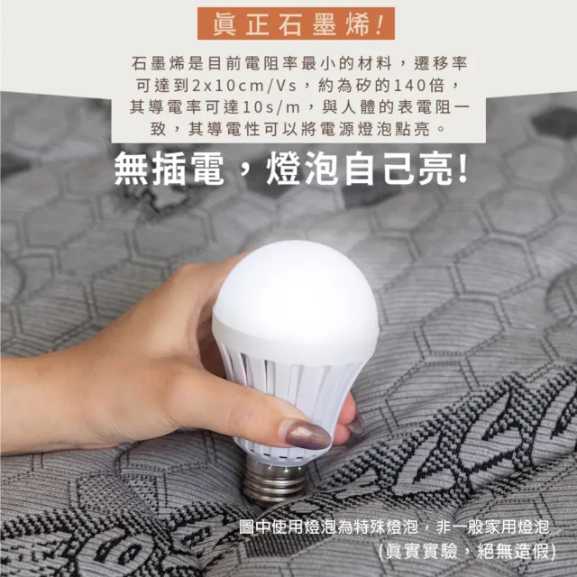 【Jindachi 金大器】雙人5尺-天絲石墨烯保暖墊(3M吸濕排汗 遠紅外線 台灣製造)