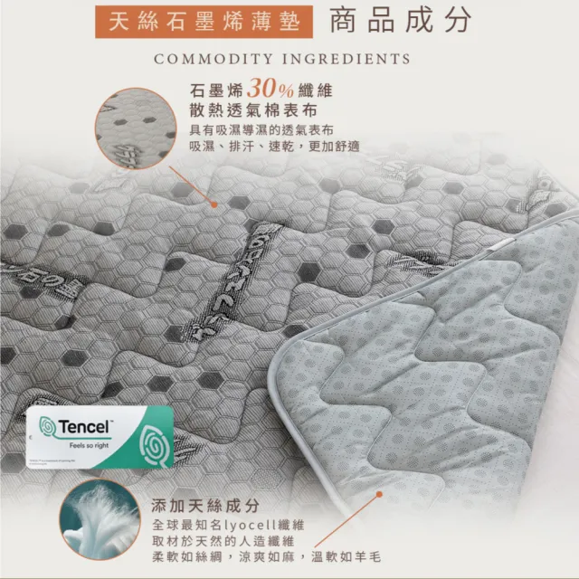 【Jindachi 金大器】雙人加大6尺-天絲石墨烯保暖墊(3M吸濕排汗 遠紅外線 台灣製造)