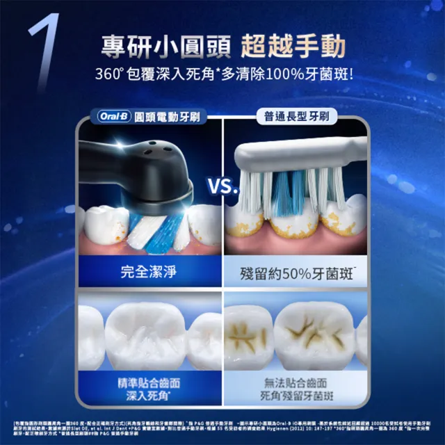 【德國百靈Oral-B-】iO SLIM 微磁電動牙刷
