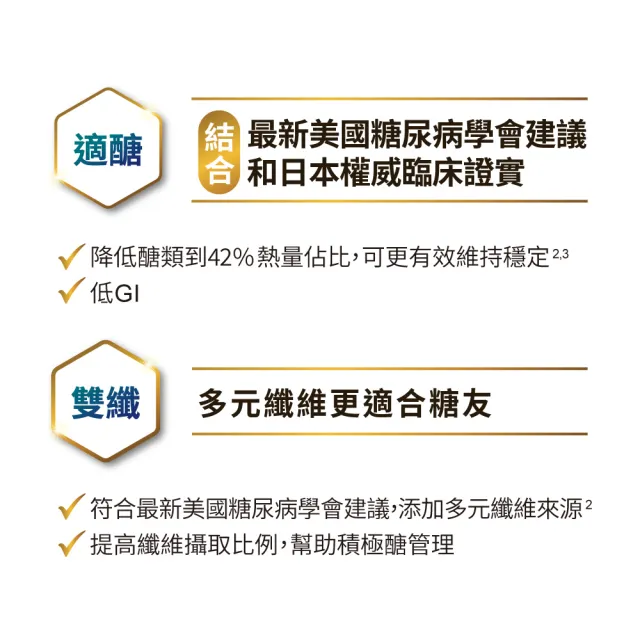 【益富】益力壯糖尿病適用配方-原味 750g*2罐(血糖代謝異常、需低GI飲食者)