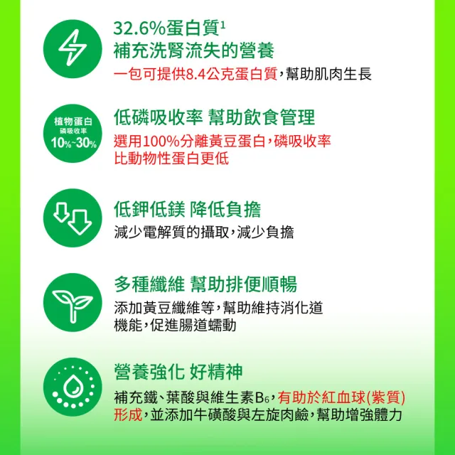 【益富】元氣強洗腎適用配方 方便包 30入*3盒(分離黃豆蛋白 洗腎患者適用)