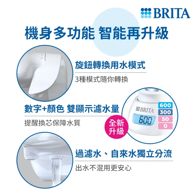 【BRITA】ON TAP 5重濾菌龍頭式濾水器+1入濾菌濾芯(共1機2芯)