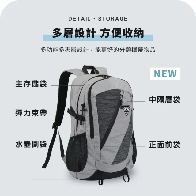 【Horizon 天際線】城市休閒後背包 Tracker 30L(保固一年/終身保修)