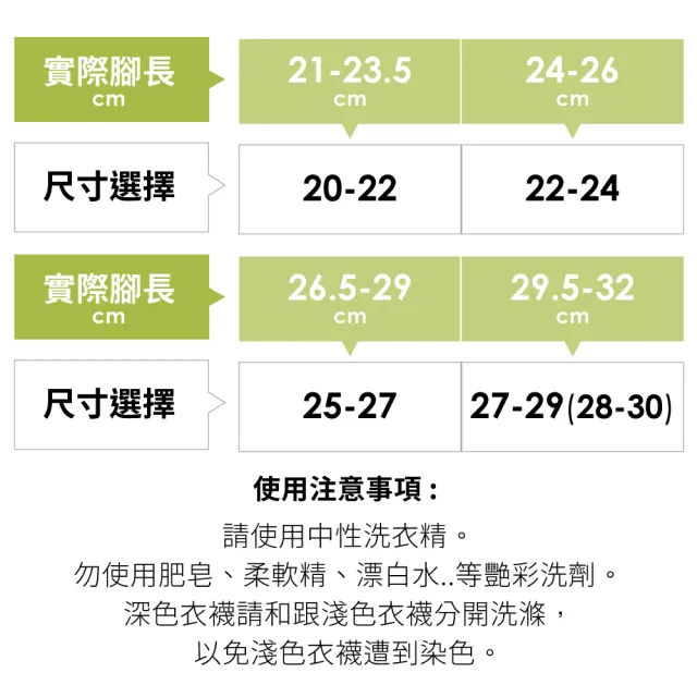 【sNug 給足呵護】4雙組動能氣墊運動除臭襪(毛圈底/吸汗乾爽/運動襪/職棒選手指定襪/台灣製)