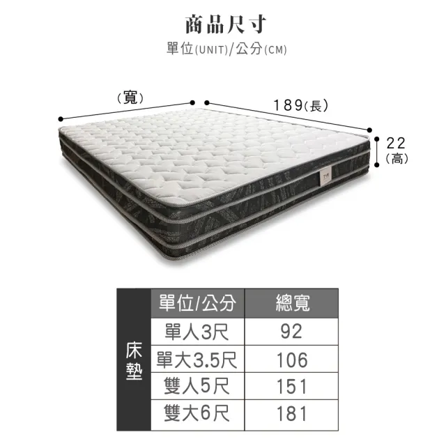 【ASSARI】全方位透氣硬式雙面可睡四線獨立筒床墊(雙人5尺)