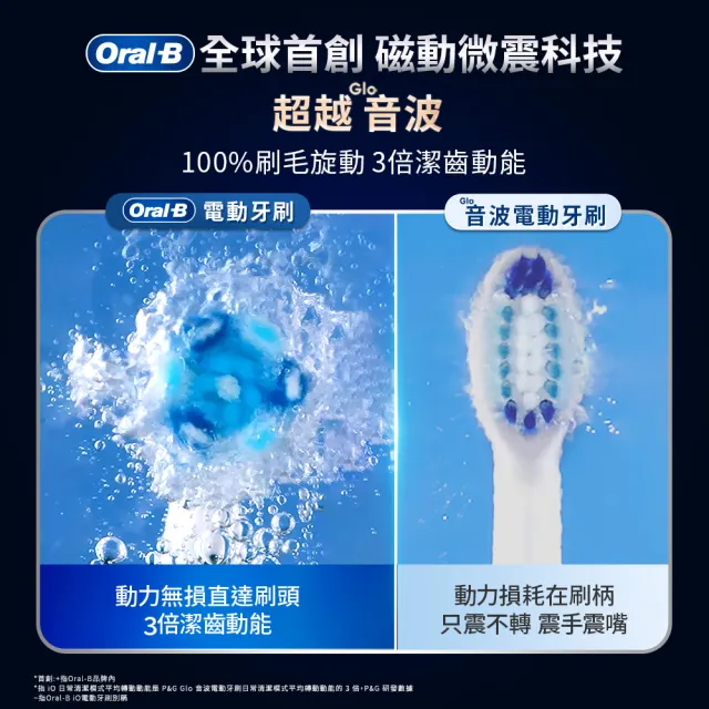 【德國百靈Oral-B-】iO9 微磁電動牙刷(黑色)