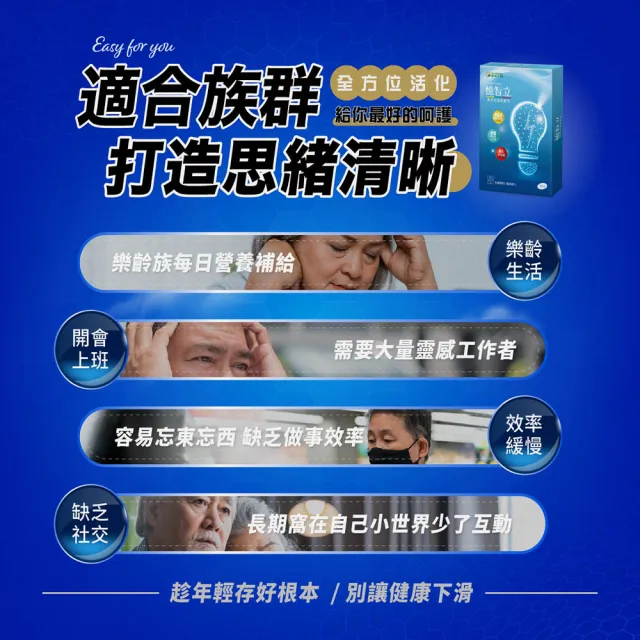 【YM BIOMED 陽明生醫】陽明憶智立1盒(30粒/盒 PLS縮醛磷脂 專利PS 管花肉蓯蓉 清晰思緒)