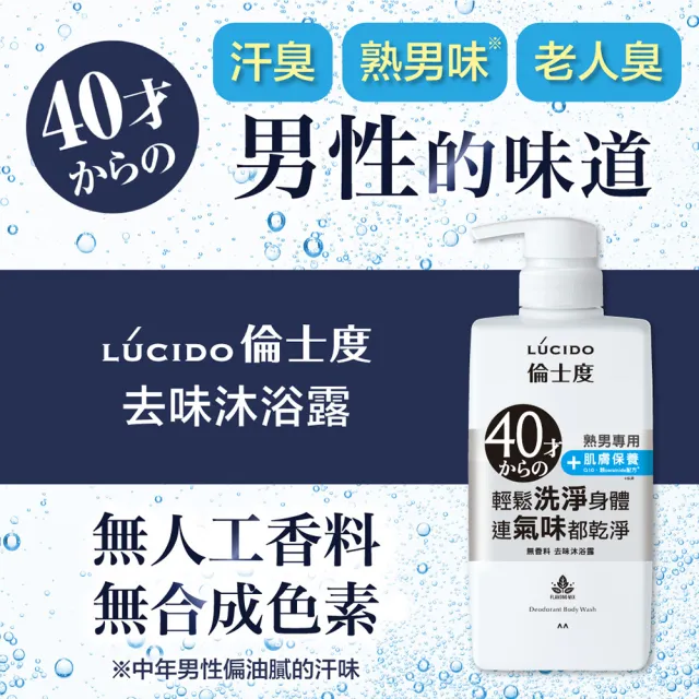 【LUCIDO倫士度】去味洗沐組(洗髮精450ml+沐浴露450ml)