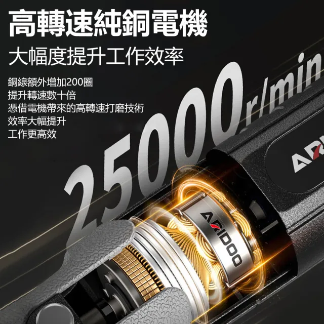 【ARIDOO】38W 多功能小型可調速電磨機 拋光電動切割工具 玉石木雕小電鑽手磨機 手持打磨機