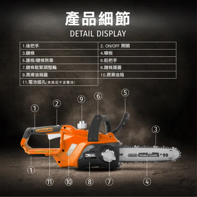 【ETQ USA】20V10吋鋰電鏈鋸機-全配組(鏈鋸機+4.0Ah鋰電池+2.3A充電器)