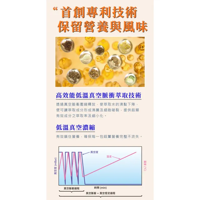 【老行家】燕窩素雞精禮盒15入(純素)