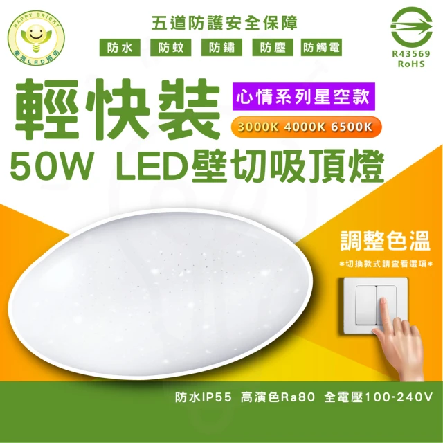 HappyBright 樂亮 單入 45W 星鑽 LED 三