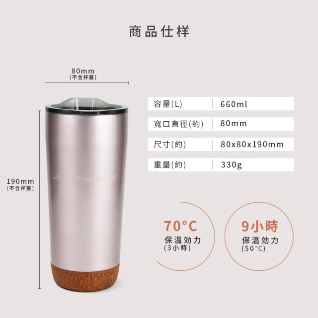 【Maru 丸山製研】陶瓷保溫杯買一送一_輕量陶瓷保溫杯660ml(隨行杯/飲料環保杯/不鏽鋼保溫杯/保溫瓶)