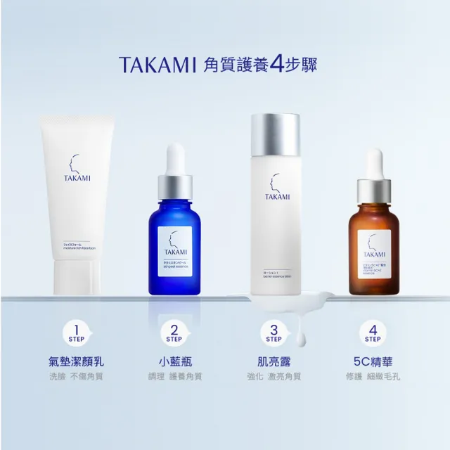 【TAKAMI】官方直營 角質護養肌亮組(小藍瓶30ml+肌亮露I 120ml)