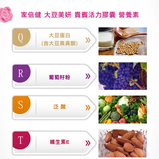 【Angel LaLa 天使娜拉】家倍健_大豆異黃酮膠囊(30粒/瓶)