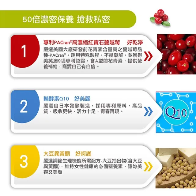 【Angel LaLa 天使娜拉】家倍健_蔓越莓精粹濃縮膠囊(30粒/盒)