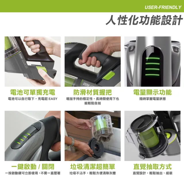 【Gtech 小綠】Multi Plus 無線除蹣吸塵器